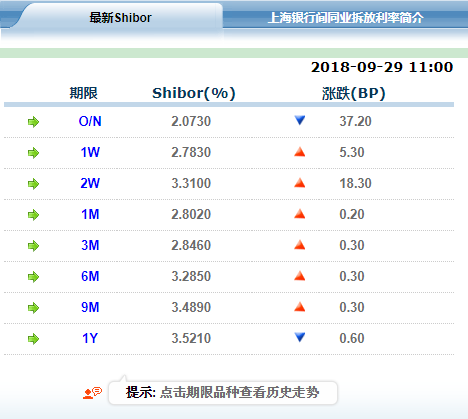 苏杭天气评测1