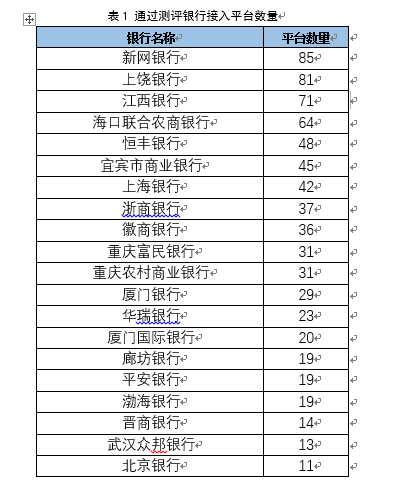 东方天气2345评测1