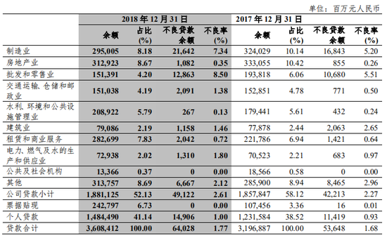 尤溪天气介绍