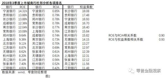 河南省郑州市中牟县天气评测2