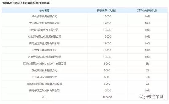 单县天气2345介绍