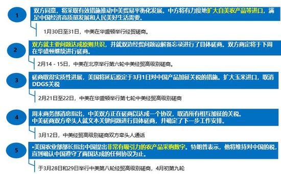 开原天气2345评测1