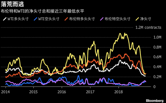 路桥天气评测3