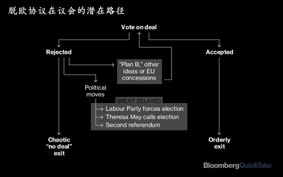 长春今日天气介绍