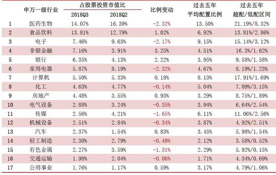 孝昌天气评测1