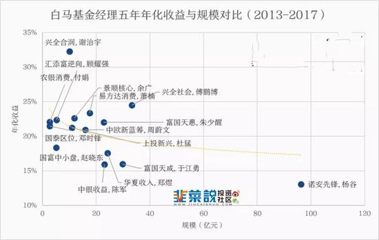 绵竹天气预报评测3