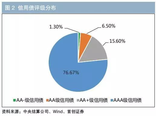 台湾日月潭天气介绍