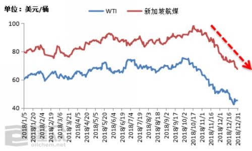 内蒙天气预报一周评测1