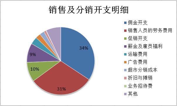 绍兴天气2345评测1