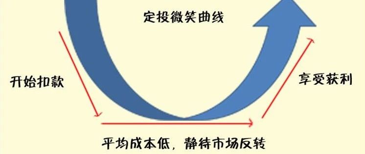 公主岭天气评测3