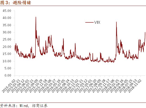 新蔡天气预报评测3