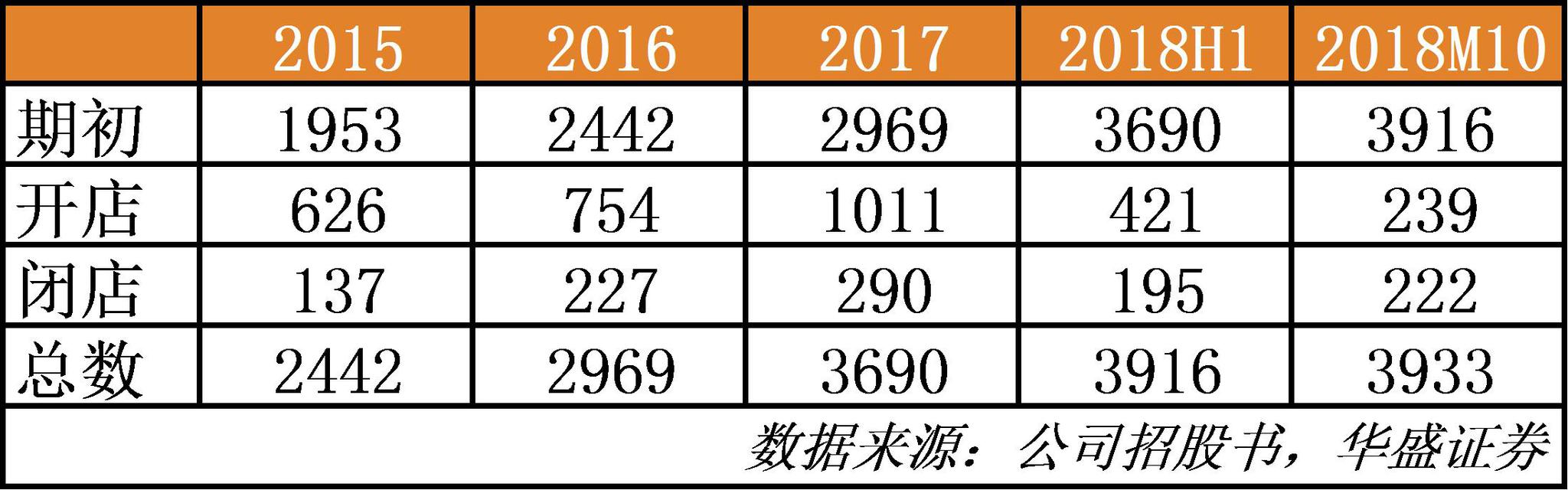 淮南天气2345介绍