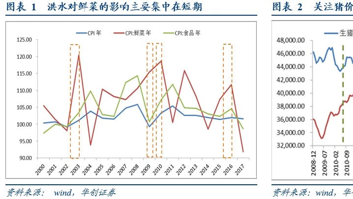 墨江天气评测3