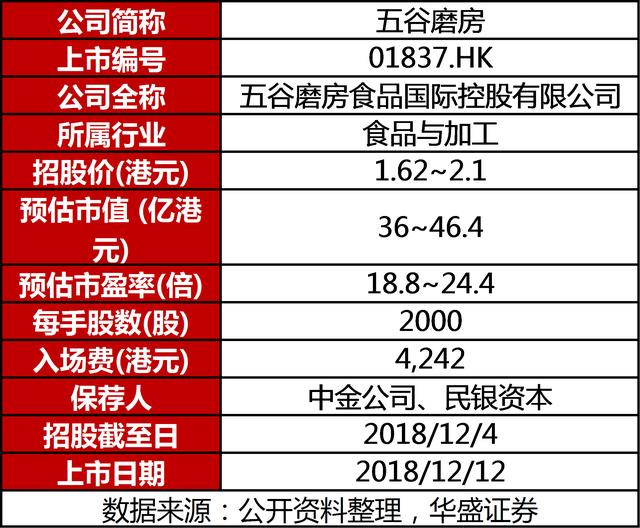 德州市天气介绍