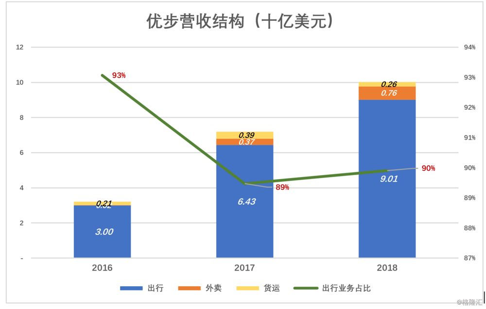 五台山天气预报七天评测3