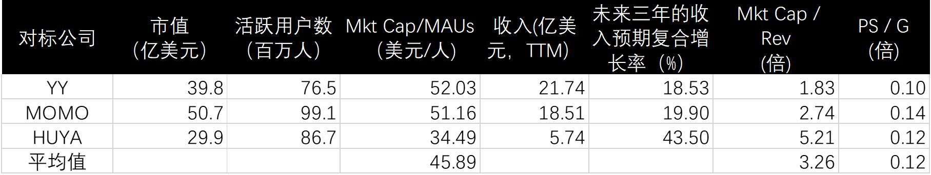 济南空气质量评测3