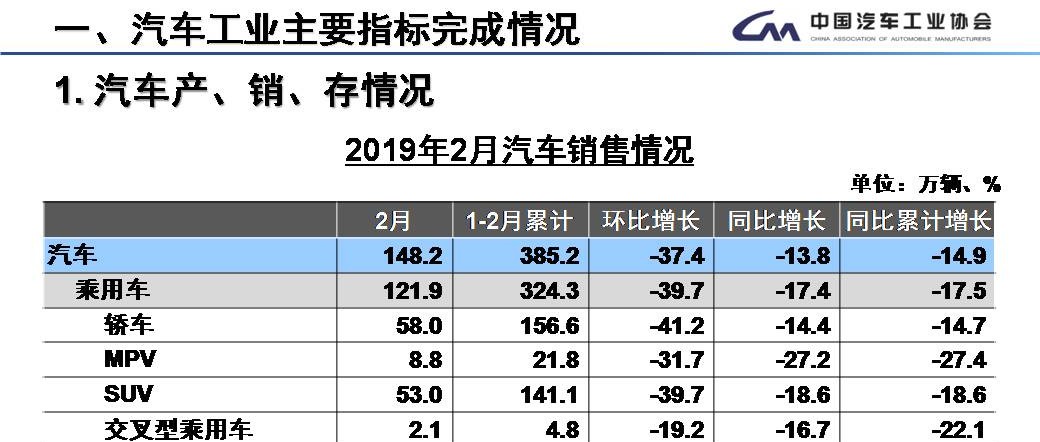 山东省烟台市芝罘区天气评测1