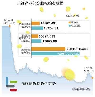 湖北天气预报一周7天评测3