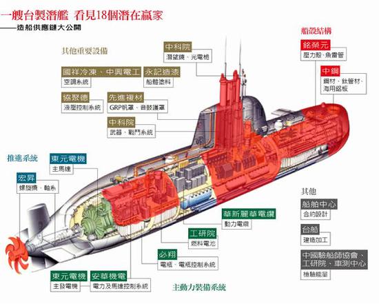 洪江市天气预报介绍