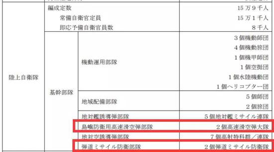 武安市天气预报评测3