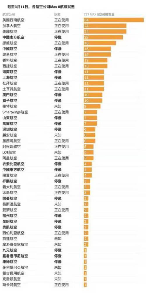 恩施一周天气评测2