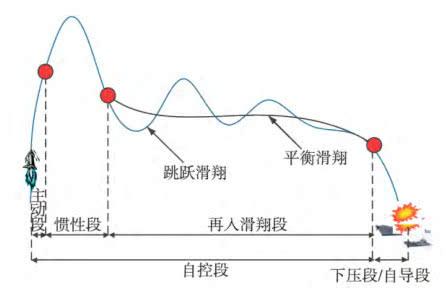 南靖天气评测1