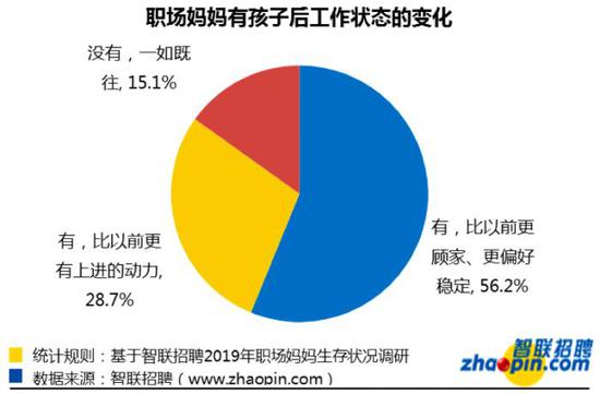 闽清天气介绍