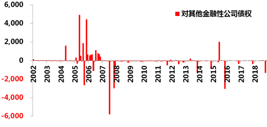 锡林浩特天气评测1