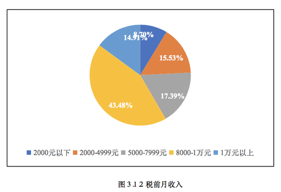 汶上天气2345评测2