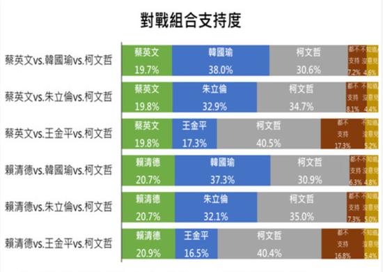 金坛天气介绍