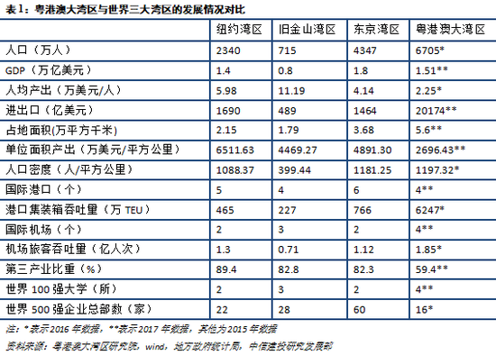 绍兴天气2345介绍