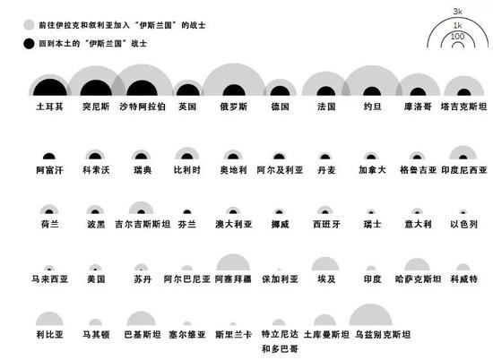 上海一周天气预报评测3