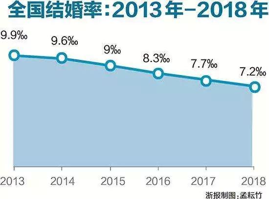 北极天气评测3