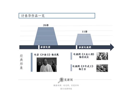 海南天气预报查询介绍