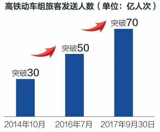 沂源天气评测3