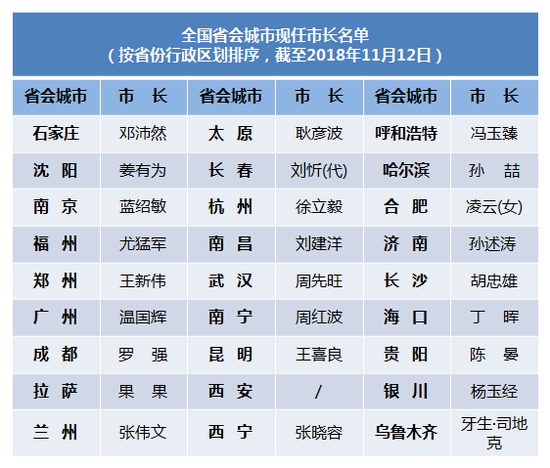 成都天气2345评测1