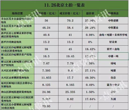 邹平天气评测1