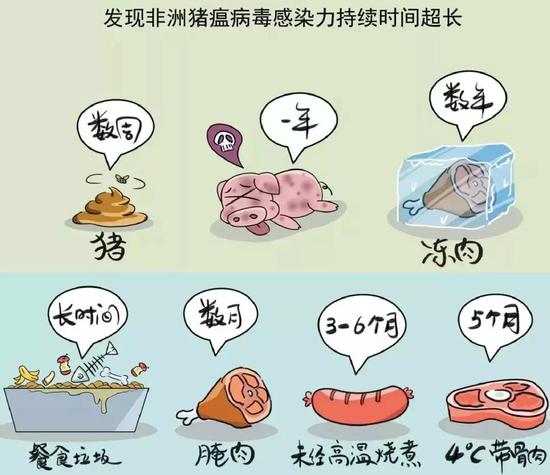 崆峒山天气介绍