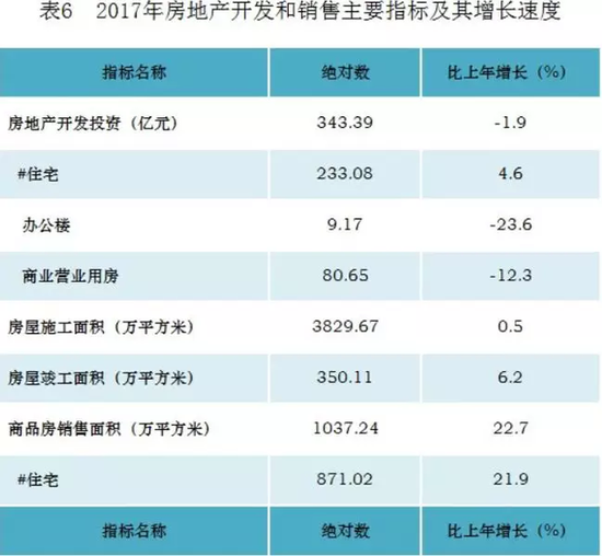 舟山天气2345评测1