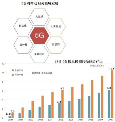 可可托海天气预报评测1