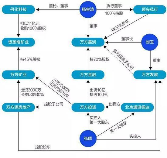 海安天气评测1