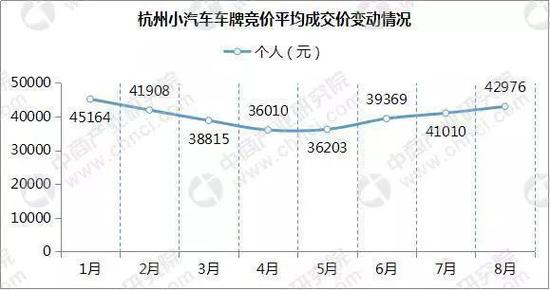 麟游县天气预报评测1