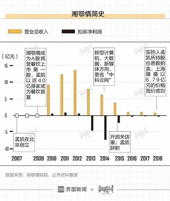 潜江市天气预报评测2