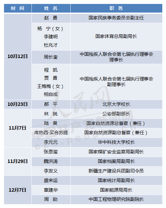 山东省济南市天气评测2