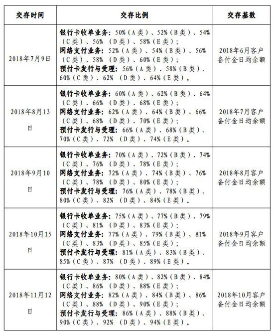 广州天气2345评测1