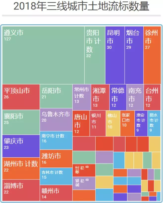 上里古镇天气评测1