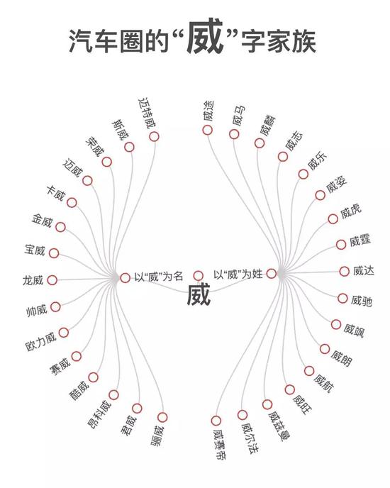 扎赉诺尔天气预报评测2