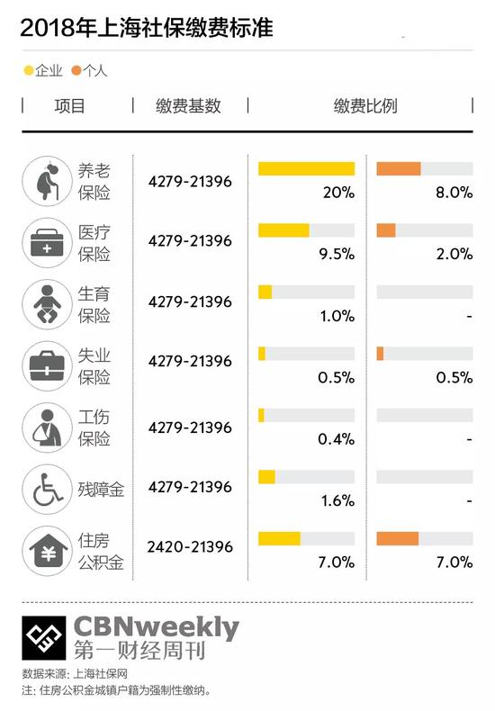 宜兴天气2345评测2