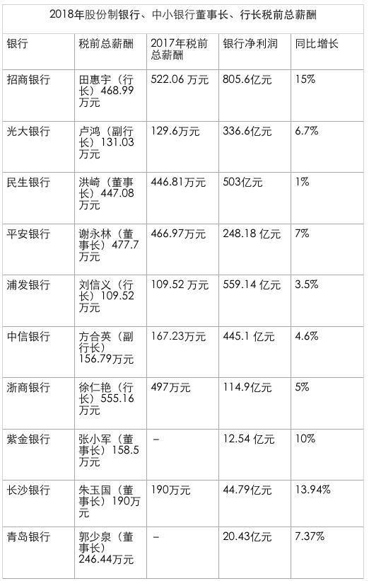 潍坊未来一周天气评测2