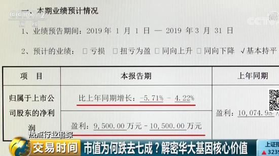 广南天气预报评测2